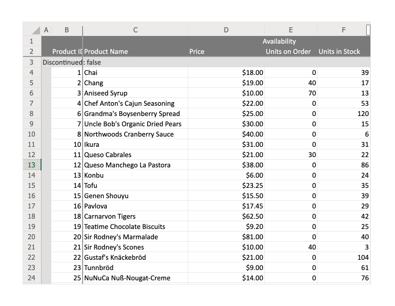 Kendo UI for Angular Excel Export - Workbook Customization