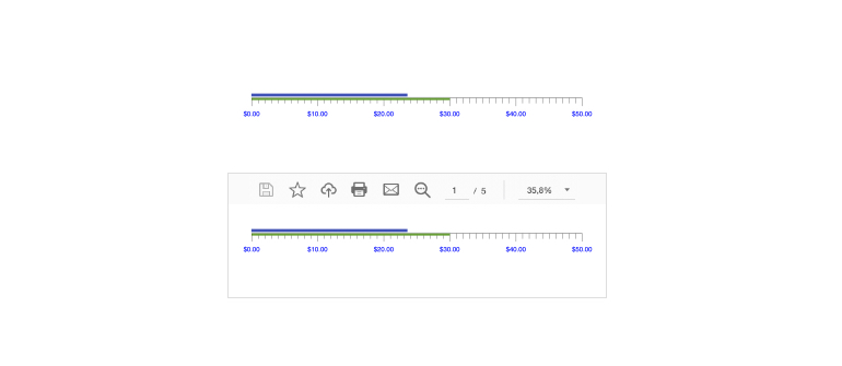 Kendo UI for Angular LinearGauge - Export Options