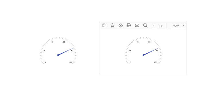 Kendo UI for Angular RadialGauge - Export Options