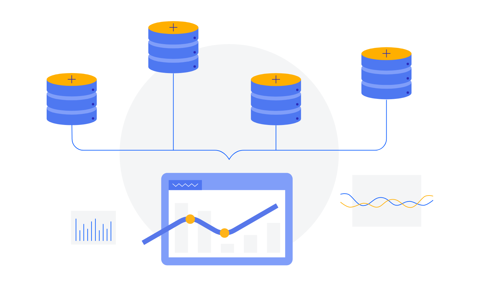 Angular Chart Data Binding